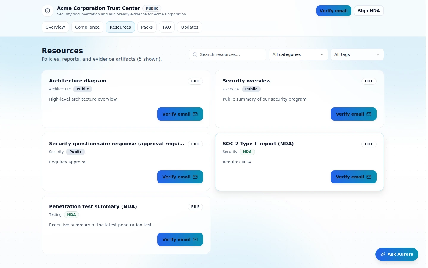 Trust Center portal experience showing tiered access and downloadable packs.